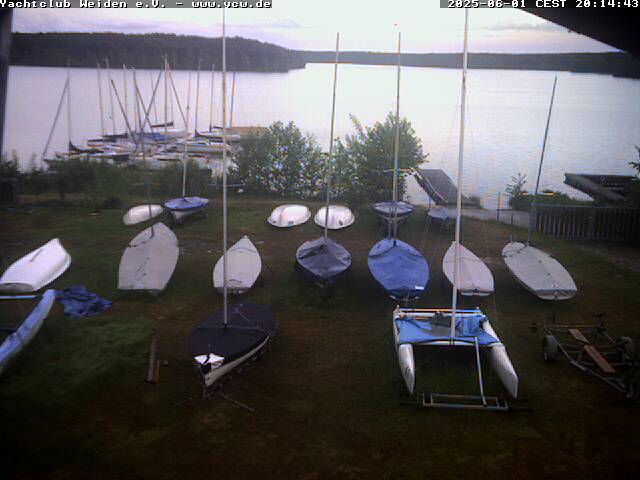 Camera Live Image